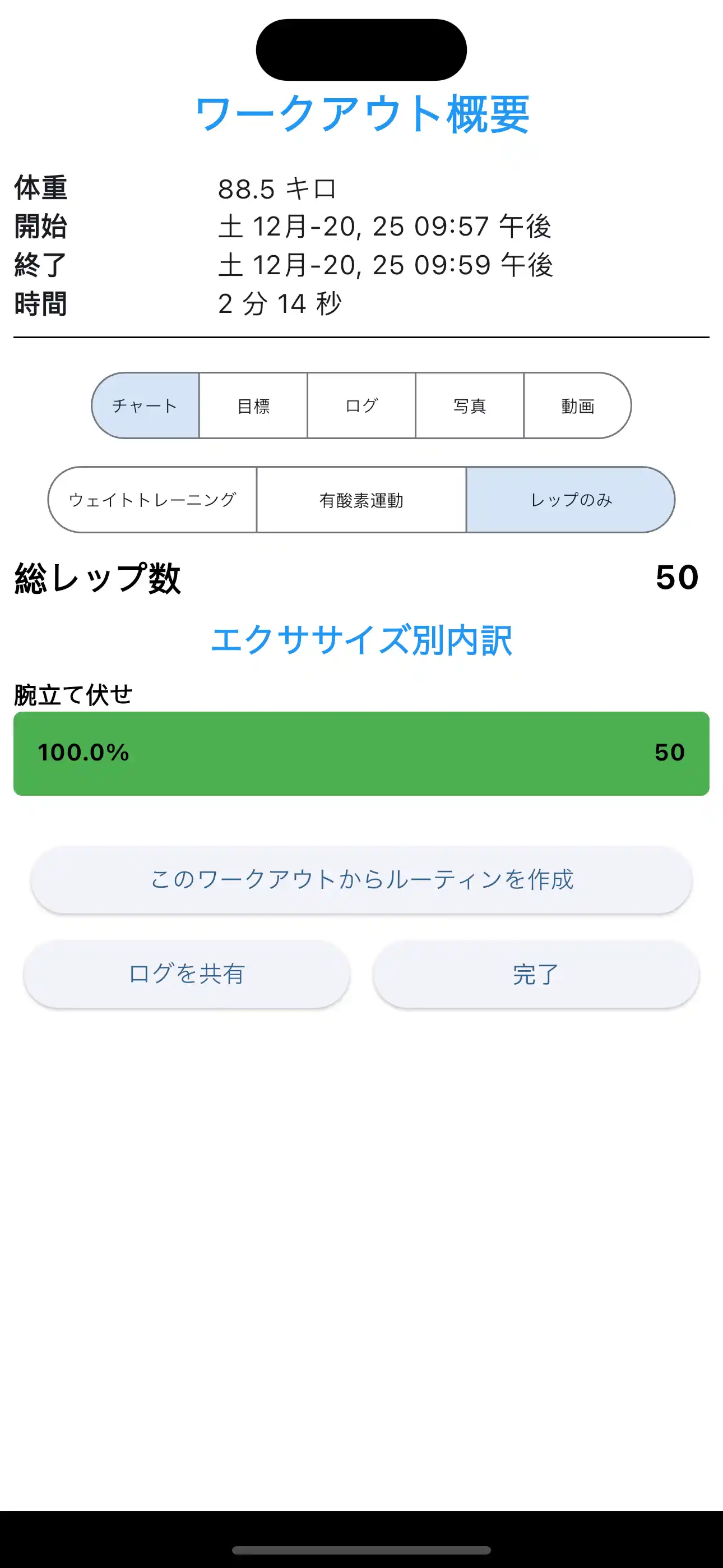 レップスオンリー・ワークアウトまとめ