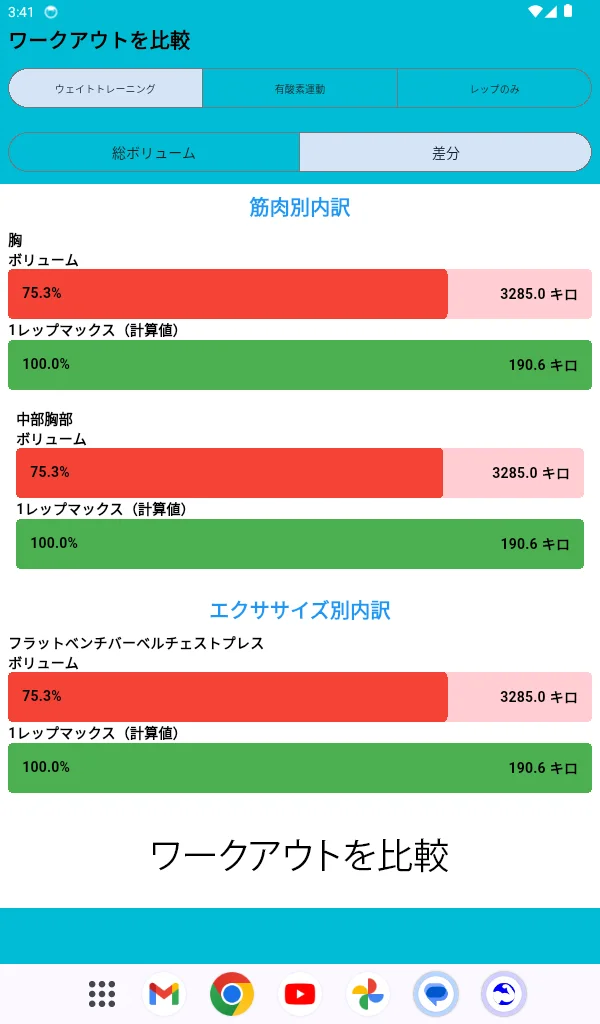 Androidタブレットのスクリーンショット