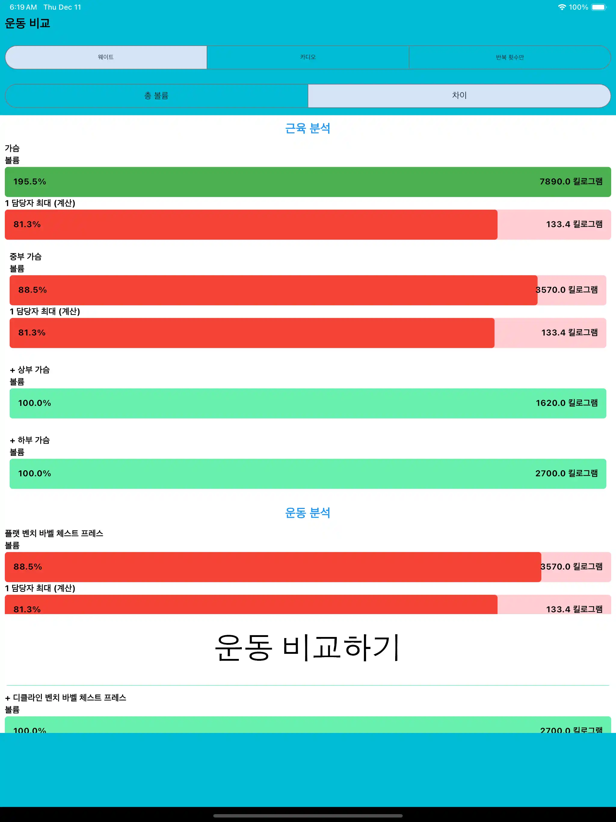 아이패드 스크린샷