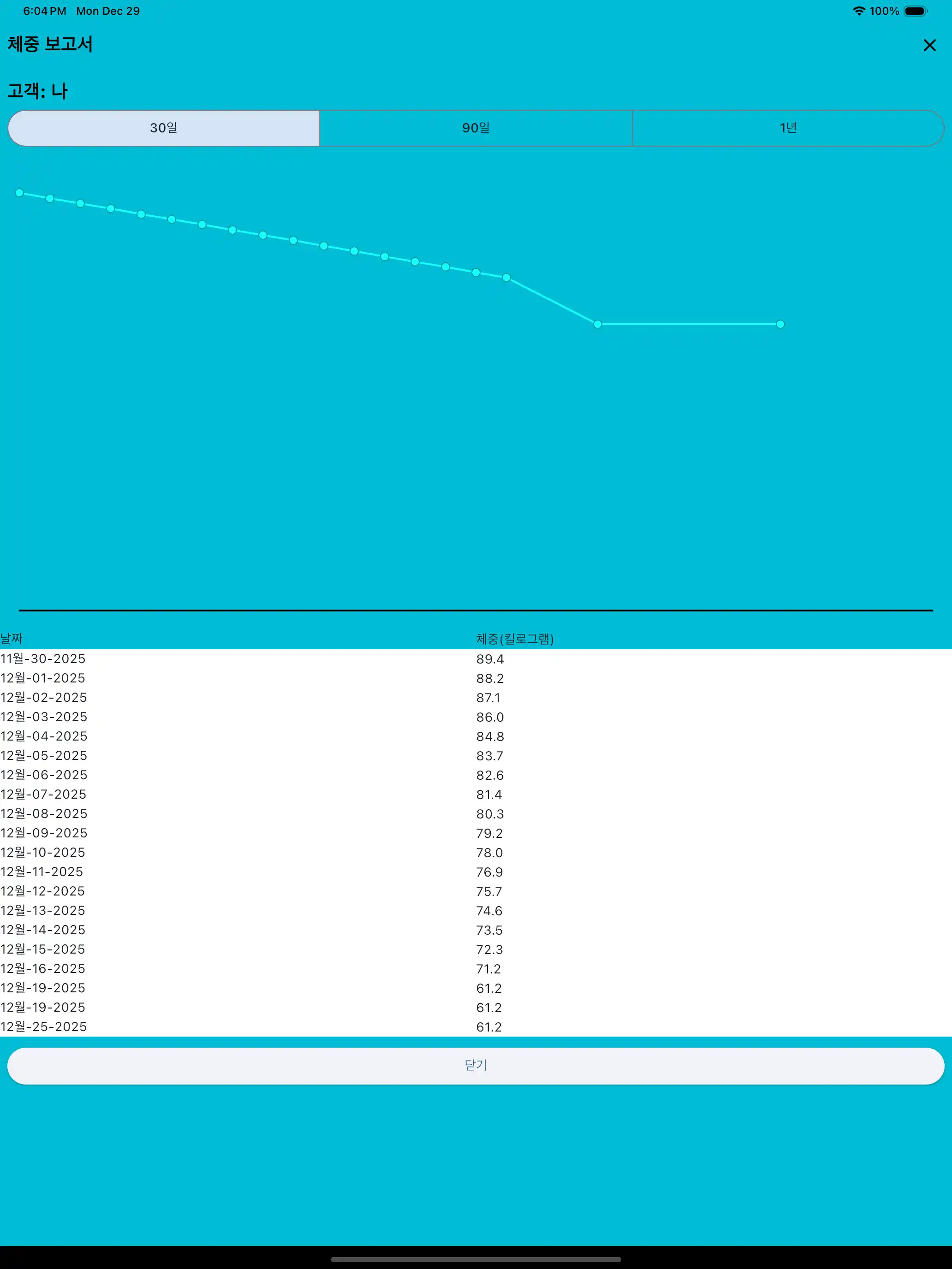 체중 보고서 태블릿