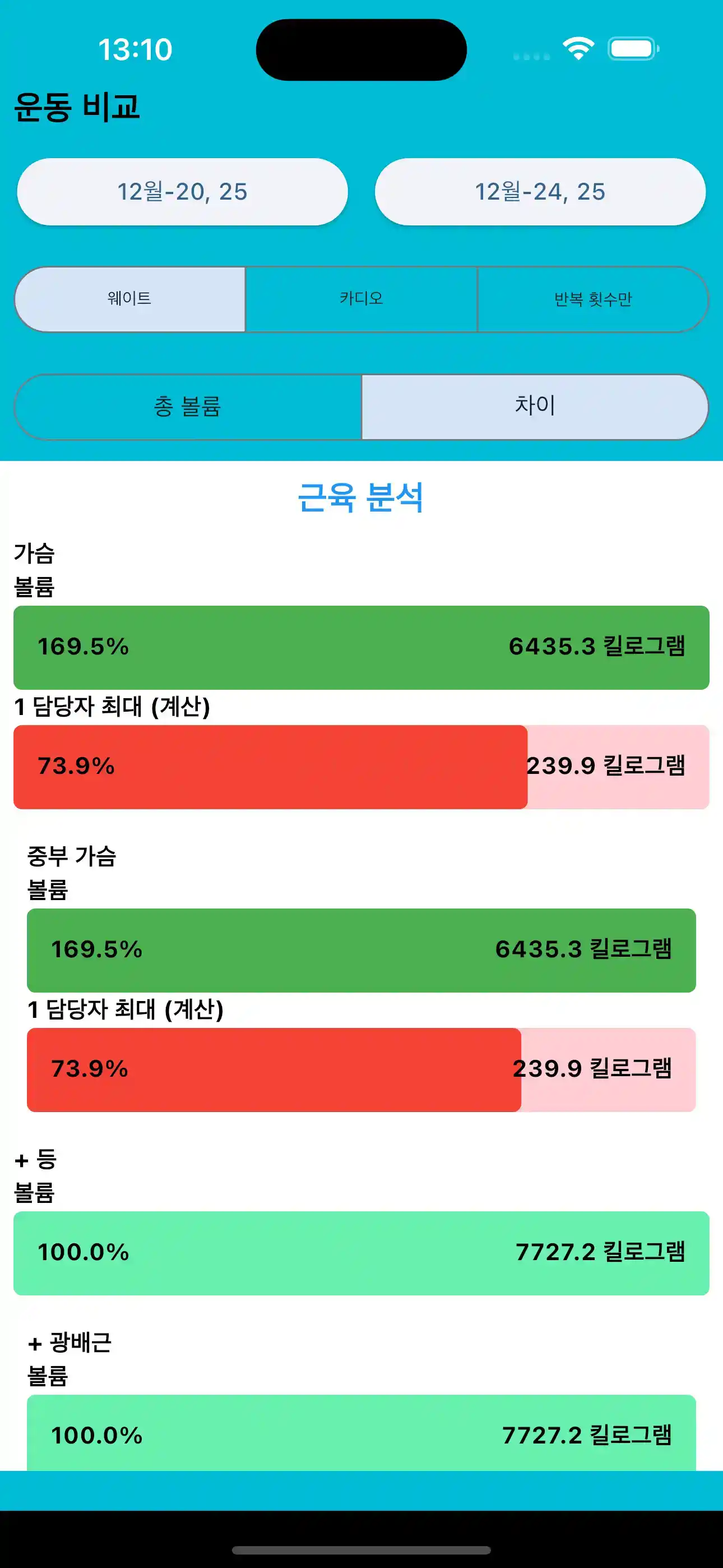 운동 비교