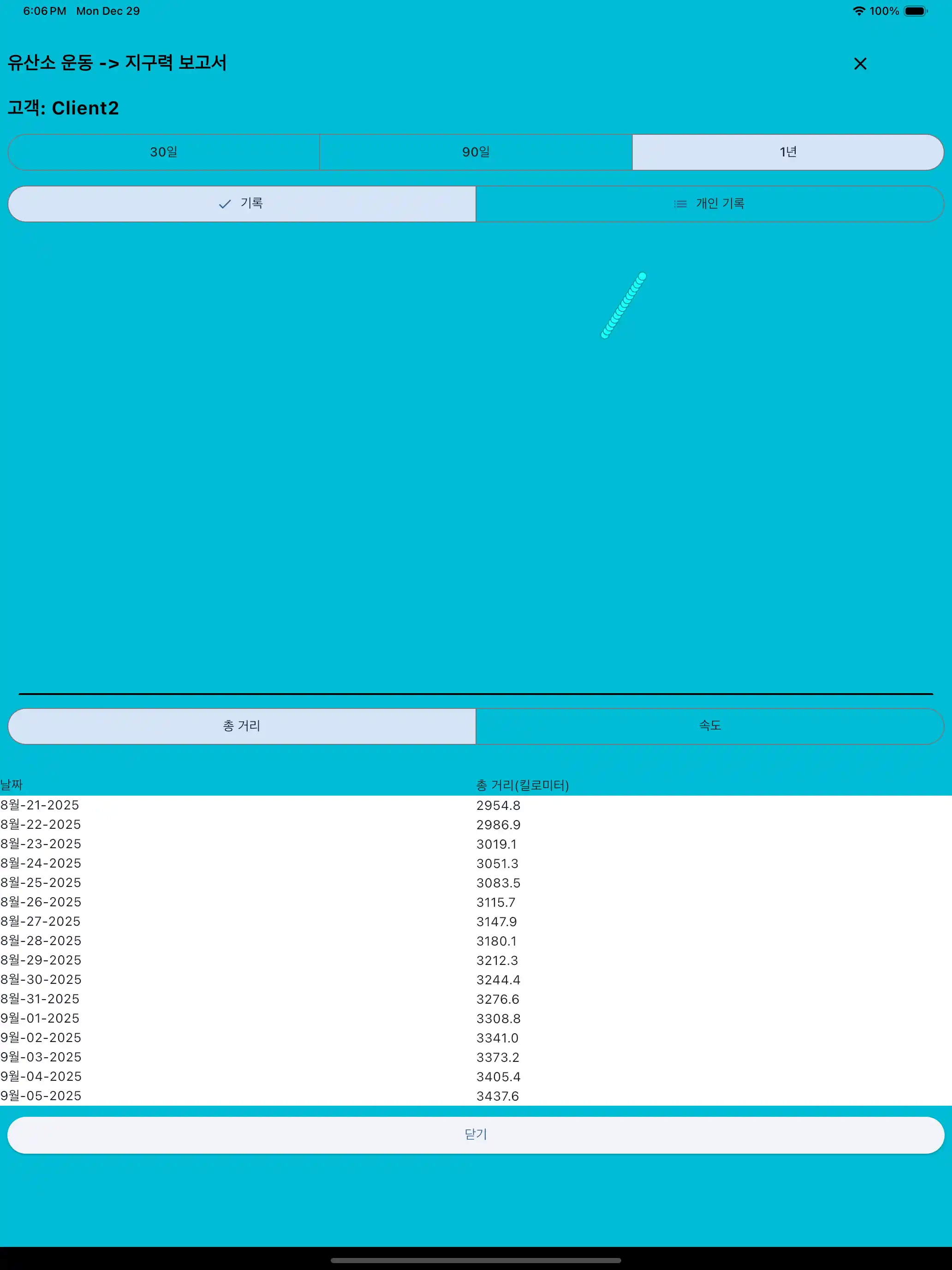 심장 보고서 전화