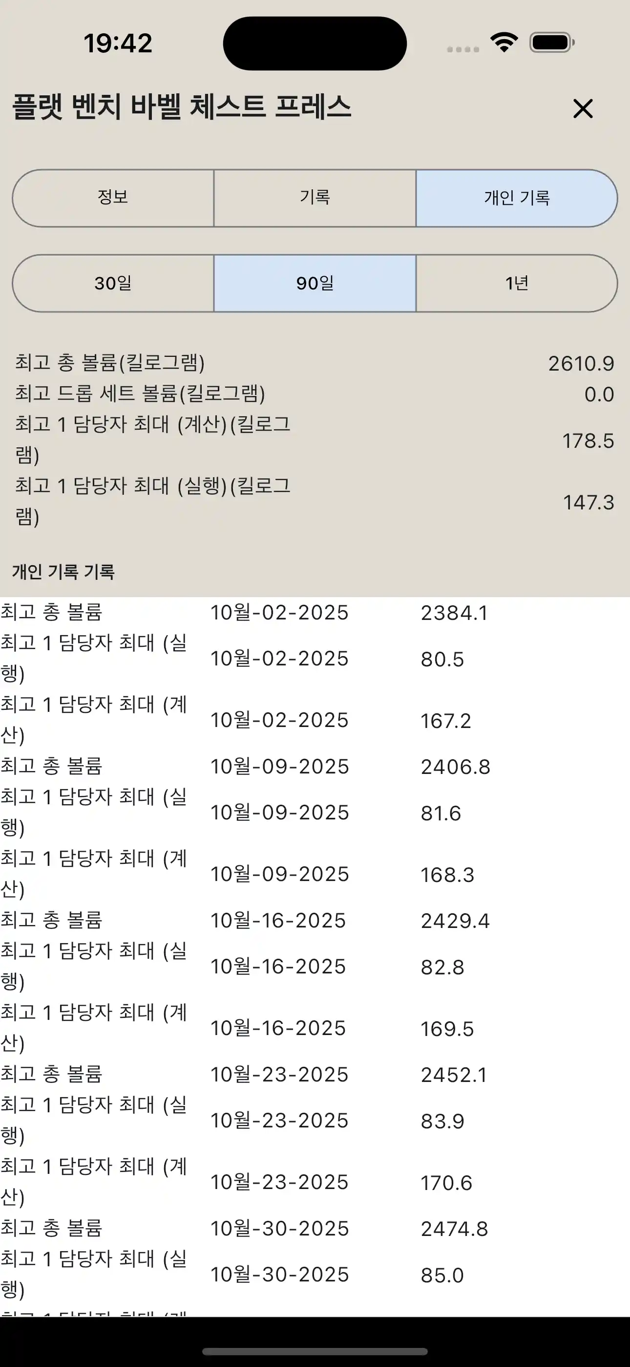 역도 개인 기록 보고서