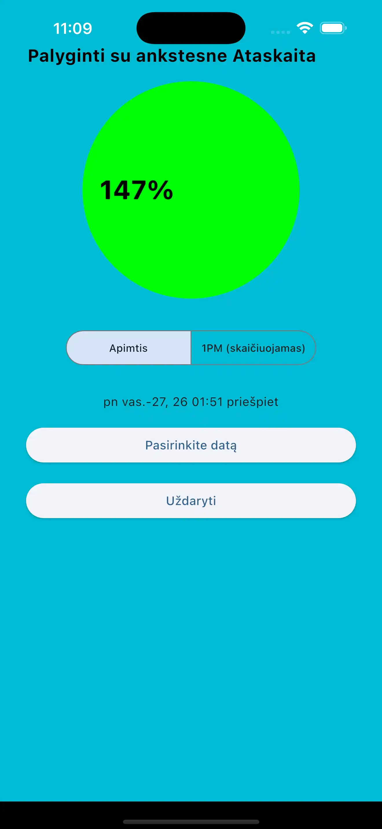 Palyginkite ankstesnę svorio treniruočių apimtį