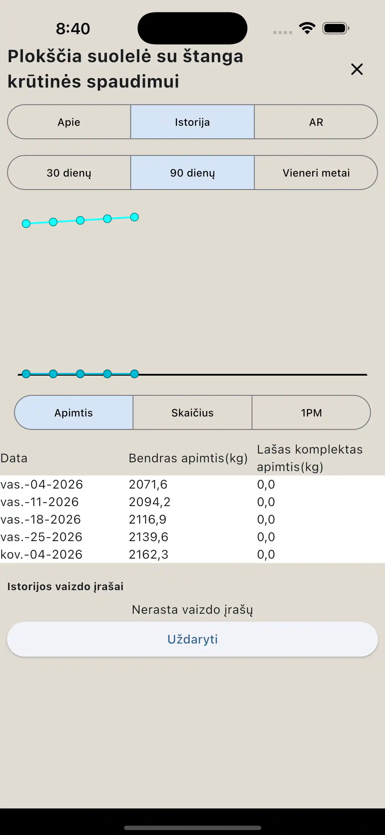 Pratimo ataskaita telefonas