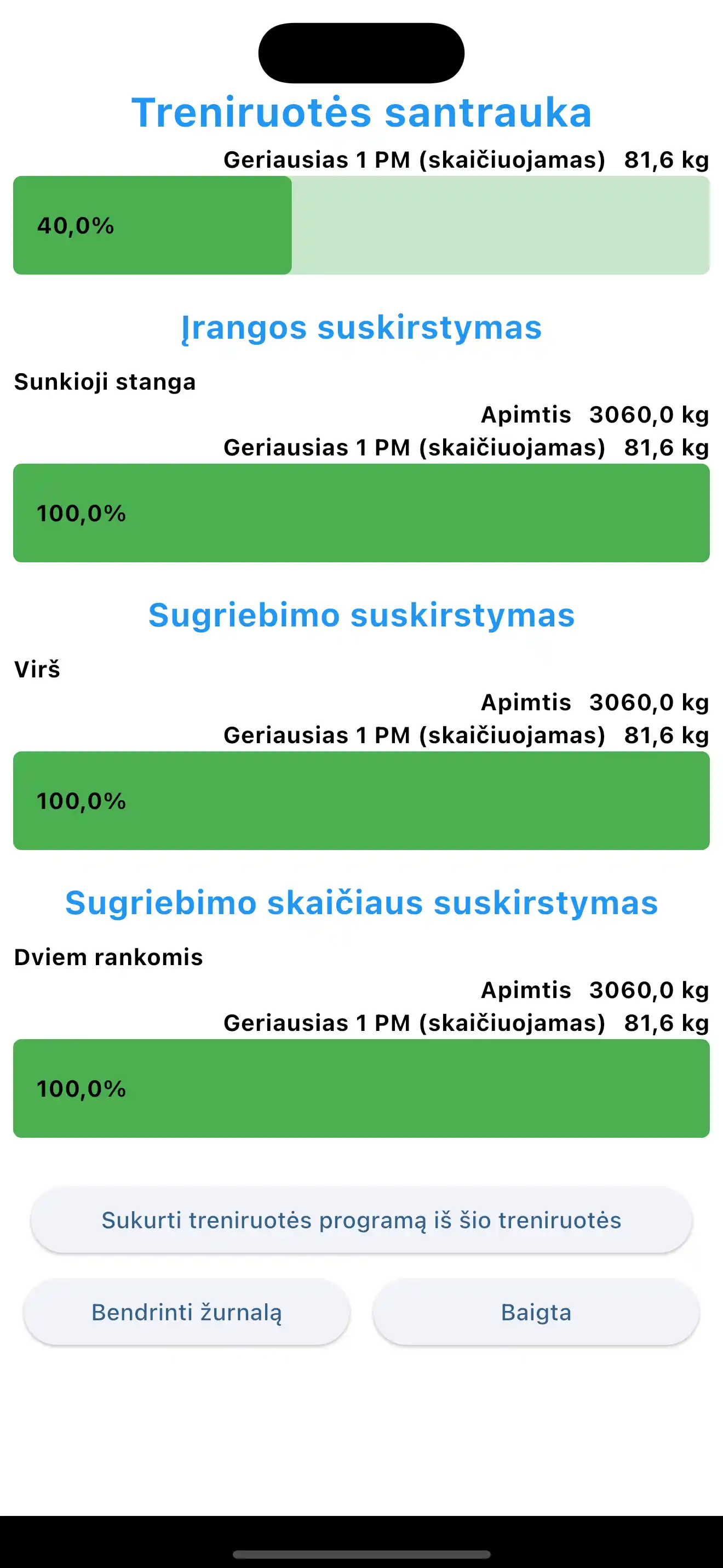 Treniruotės suvestinė