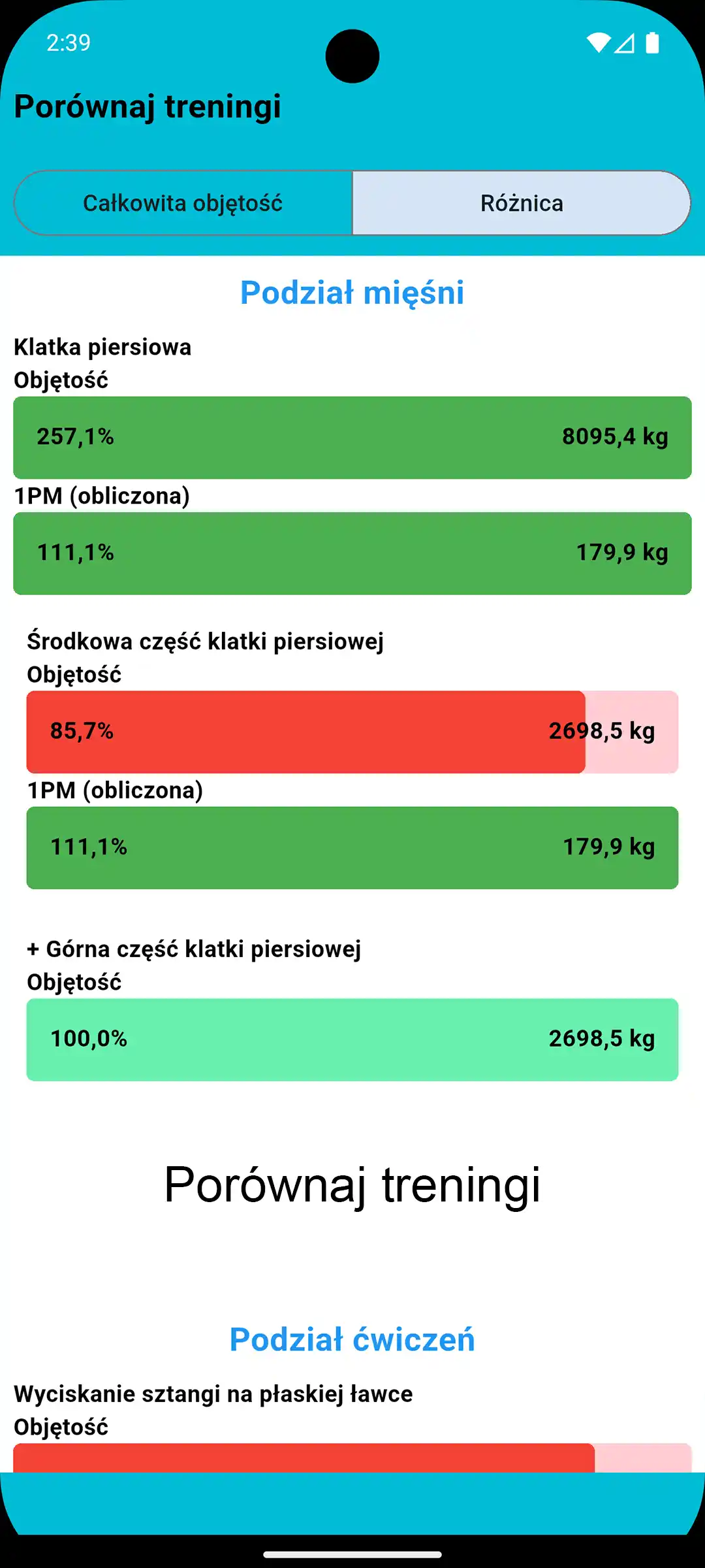 Android Zrzut ekranu