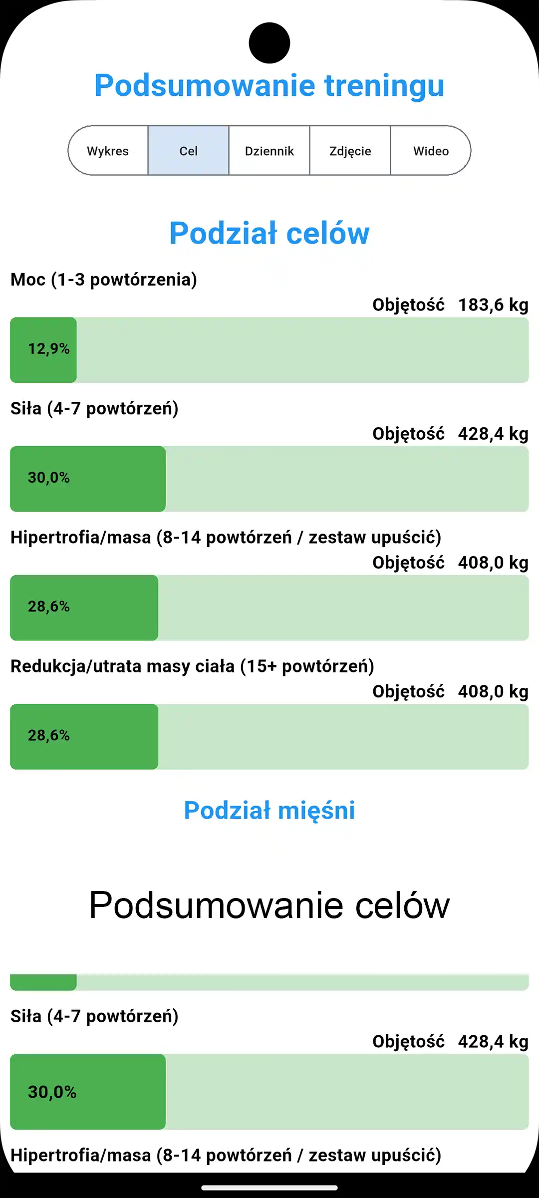 Android Zrzut ekranu