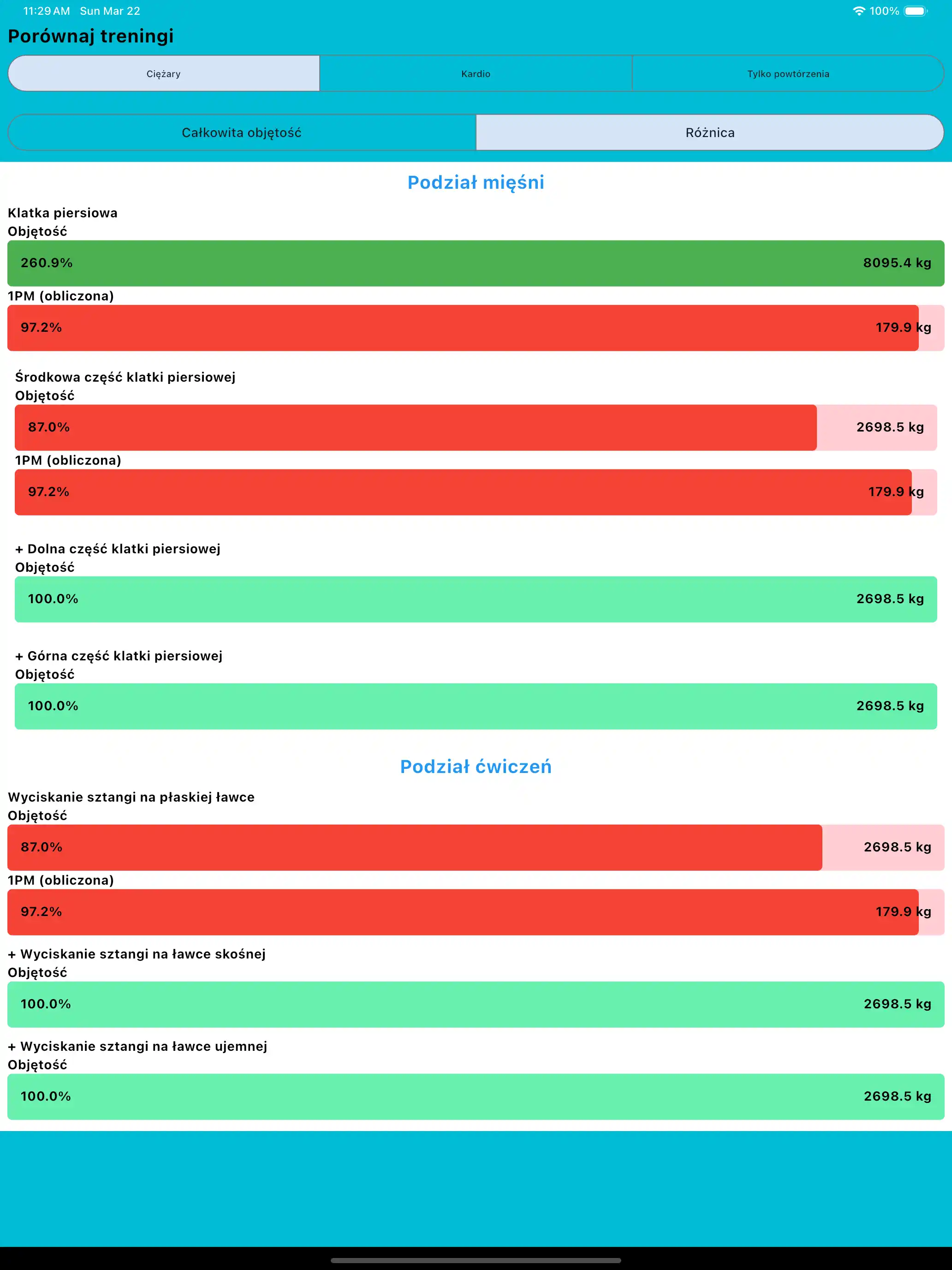 Porównaj treningi na tablet iPad