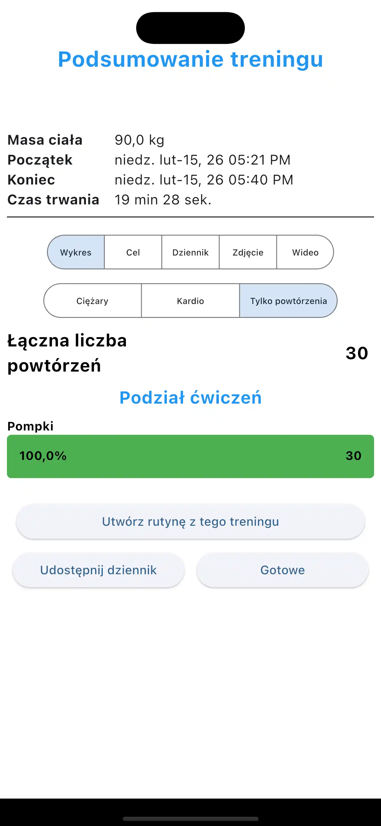 Podsumowanie treningu tylko powtórzenia