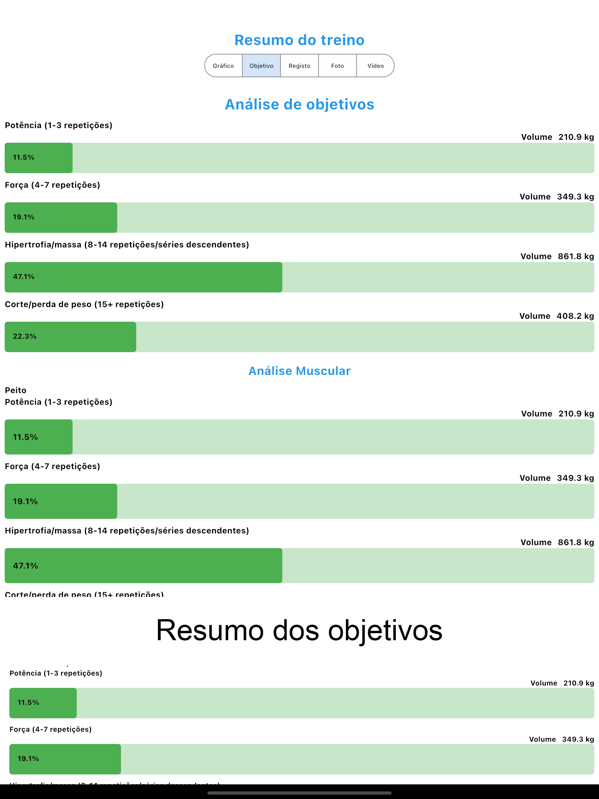 Captura de tela do iPad