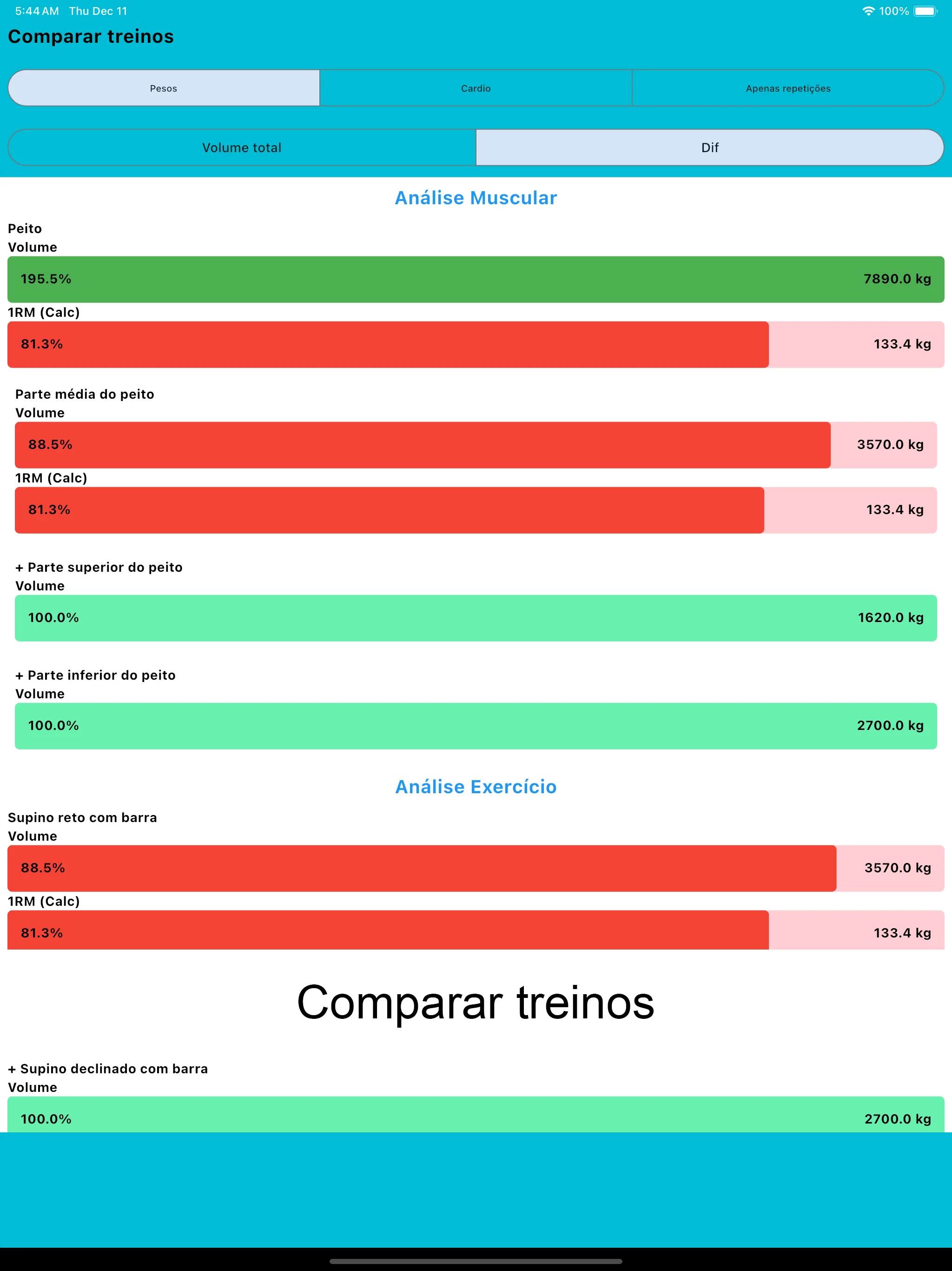 Captura de tela do iPad