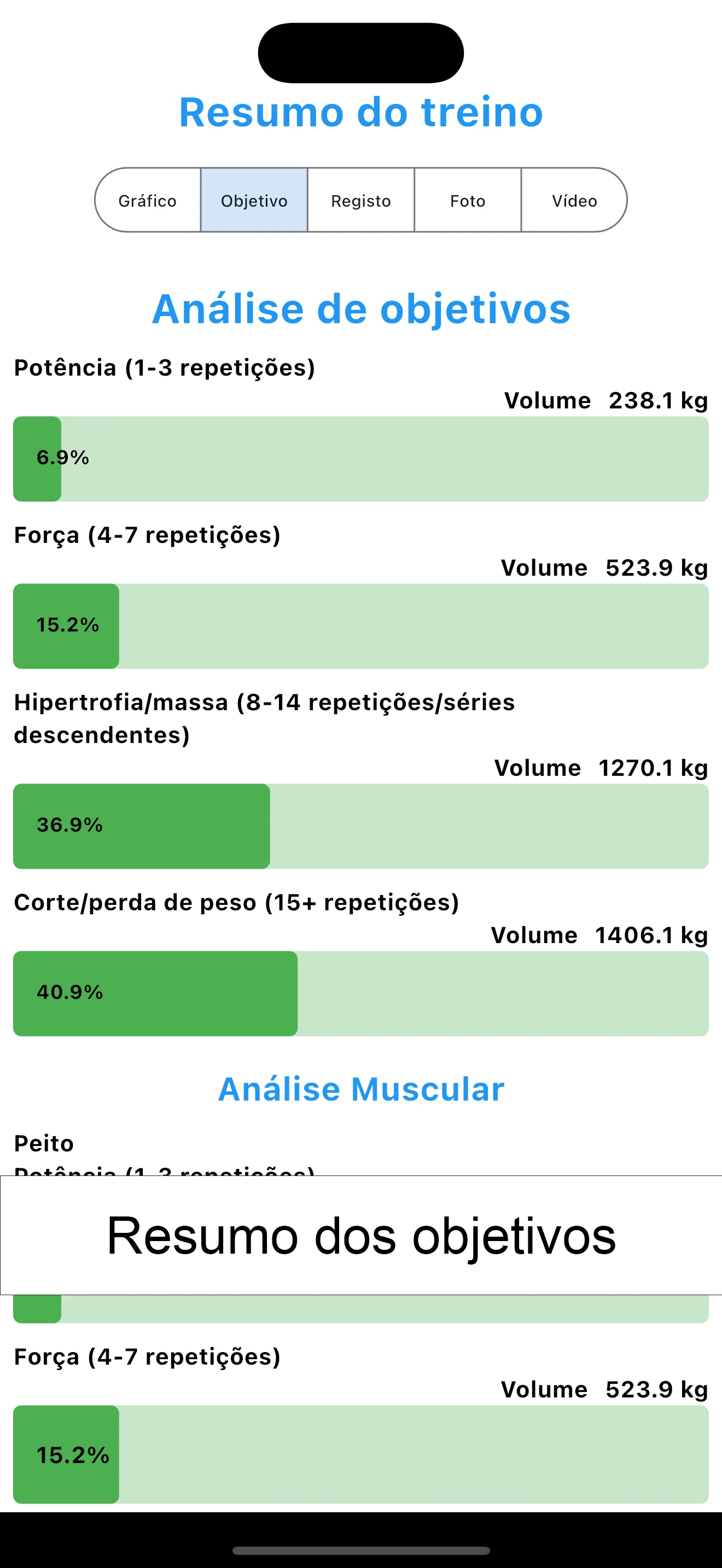 Captura de tela do iPhone