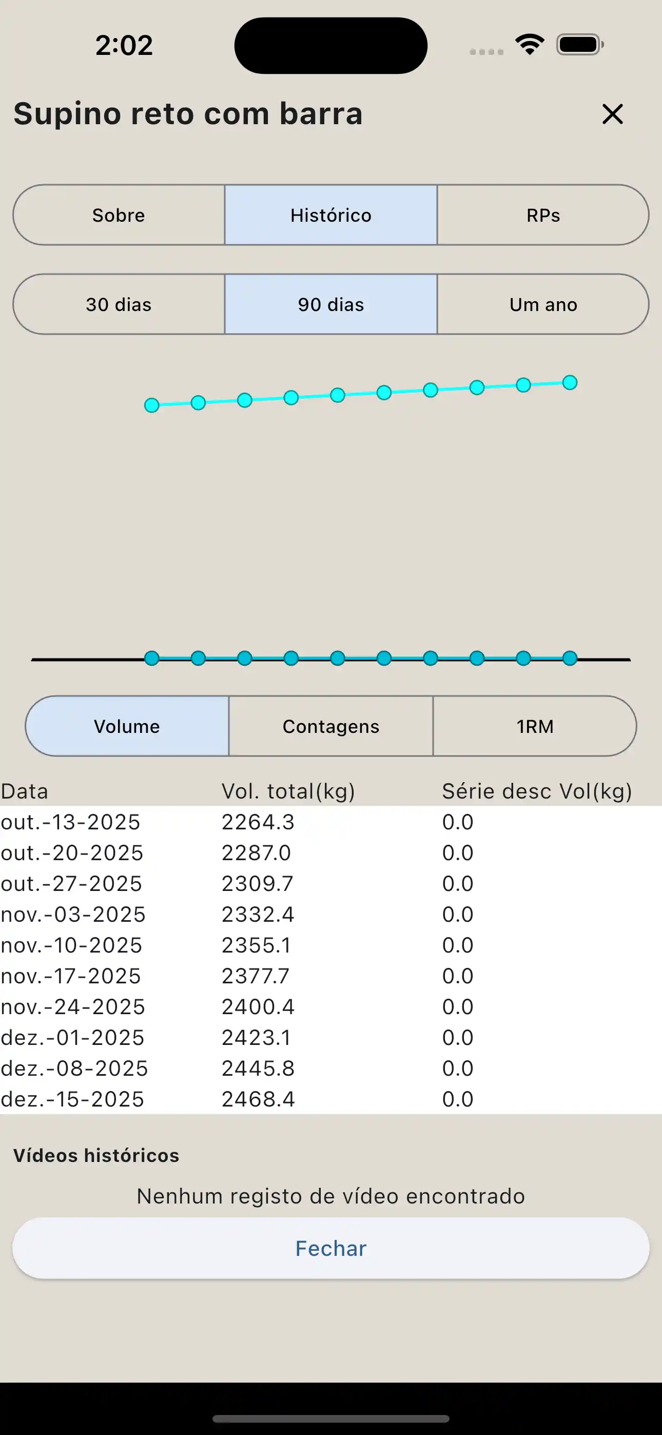 Telefone para relatório de exercícios
