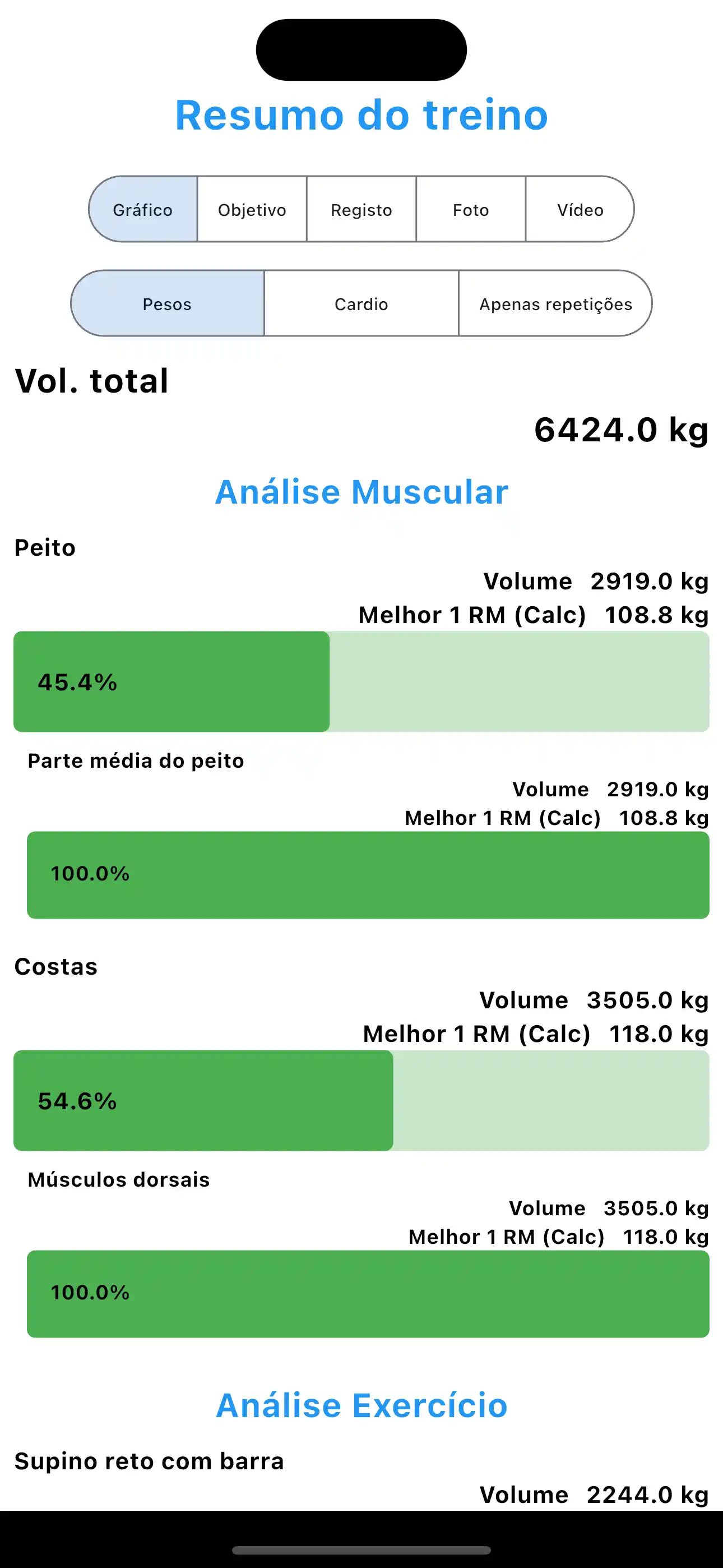 Resumo de Treino Aprimorado