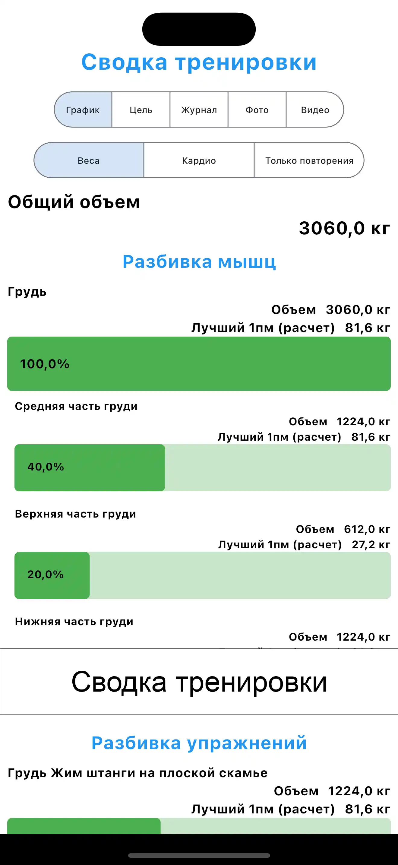 Скриншот iPhone