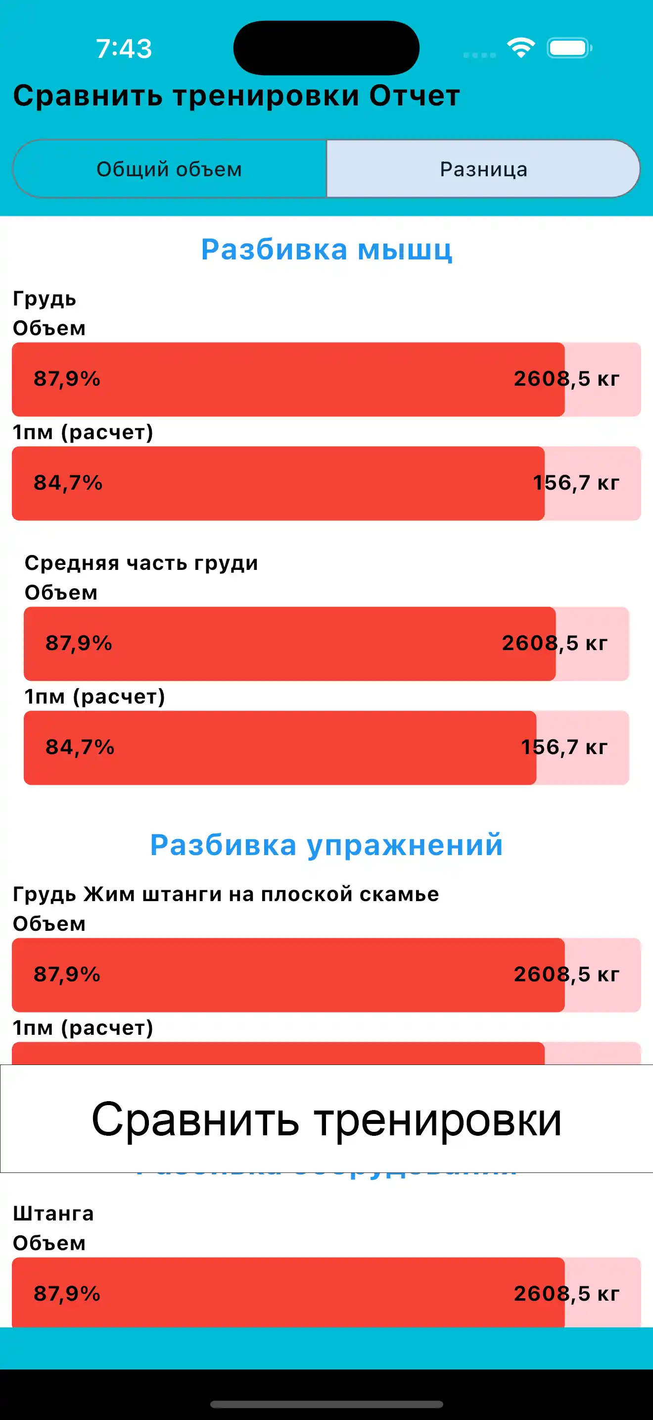 Скриншот iPhone