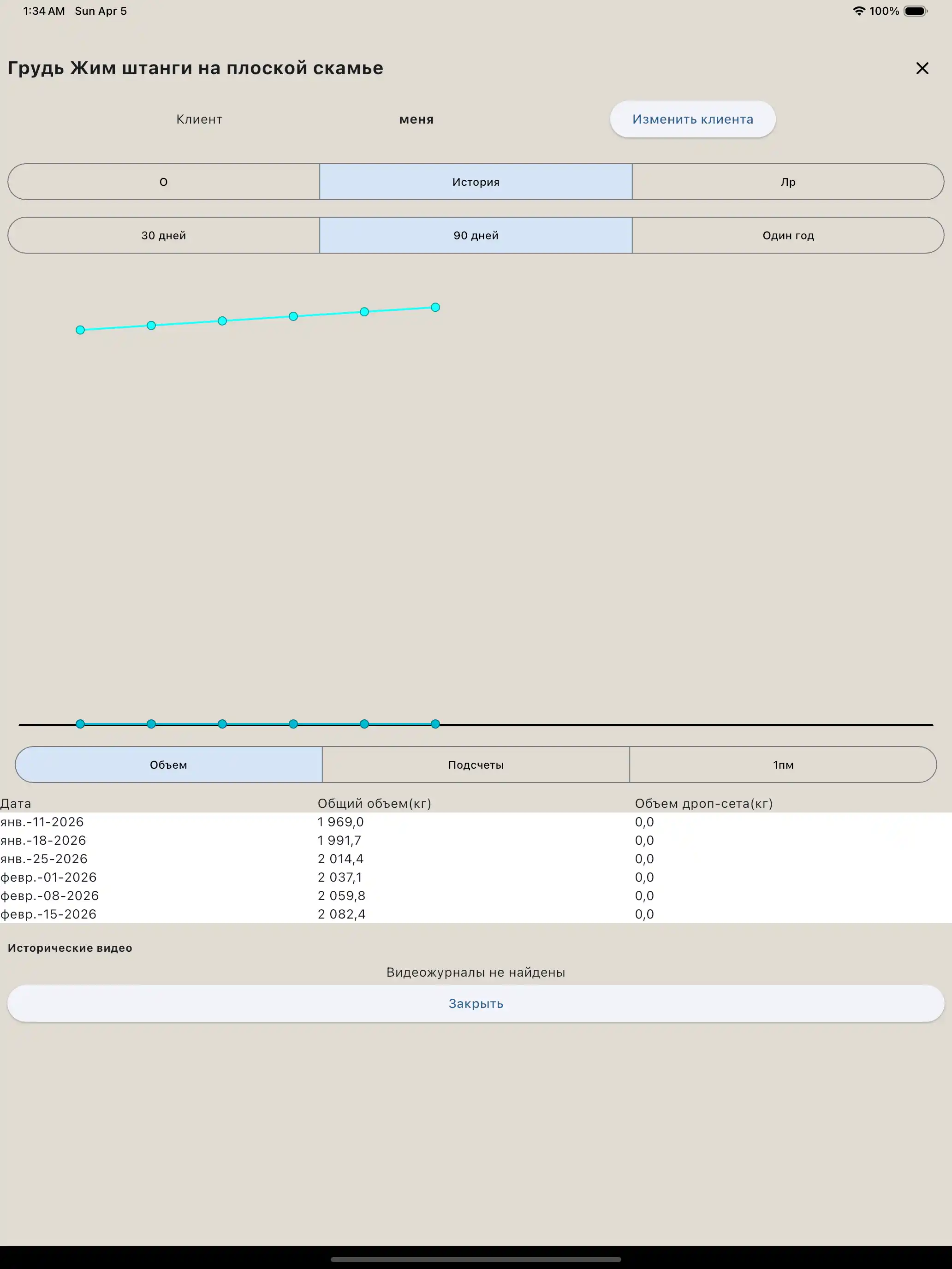 Отчет по упражнениям планшет