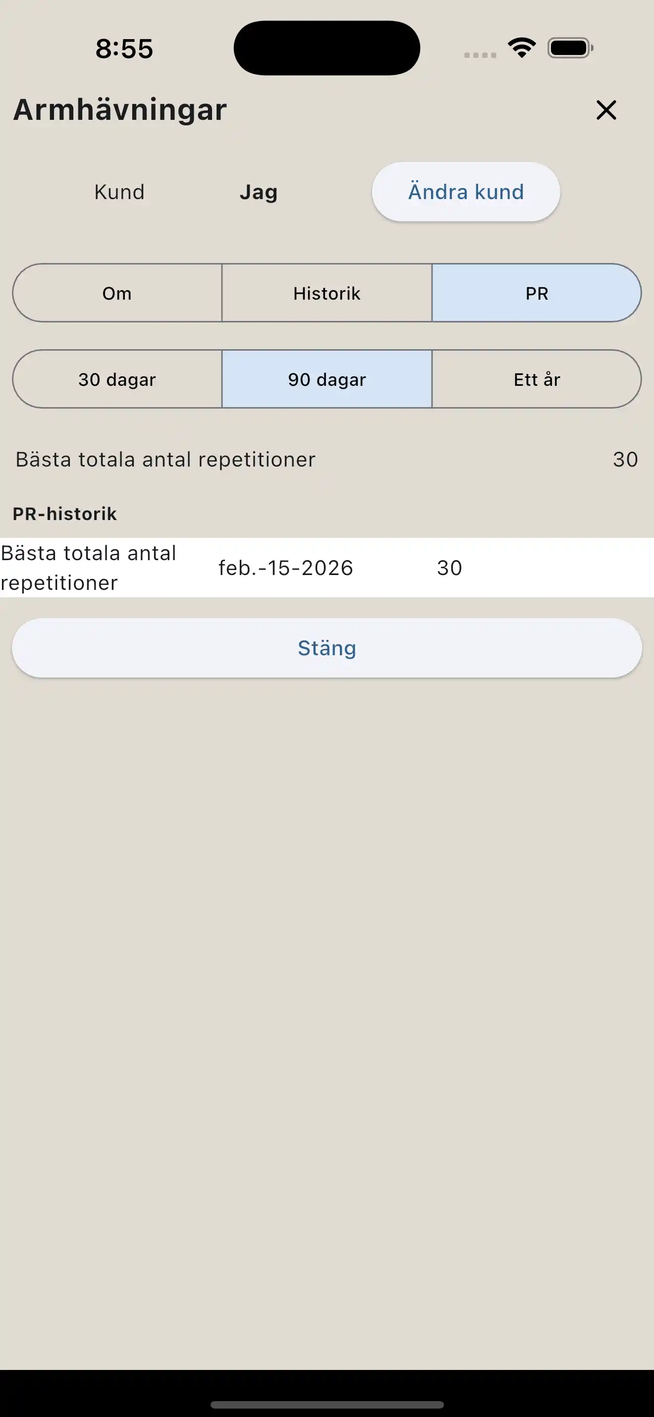 Reps Endast / CrossFit / Calisthenics PR-rapport