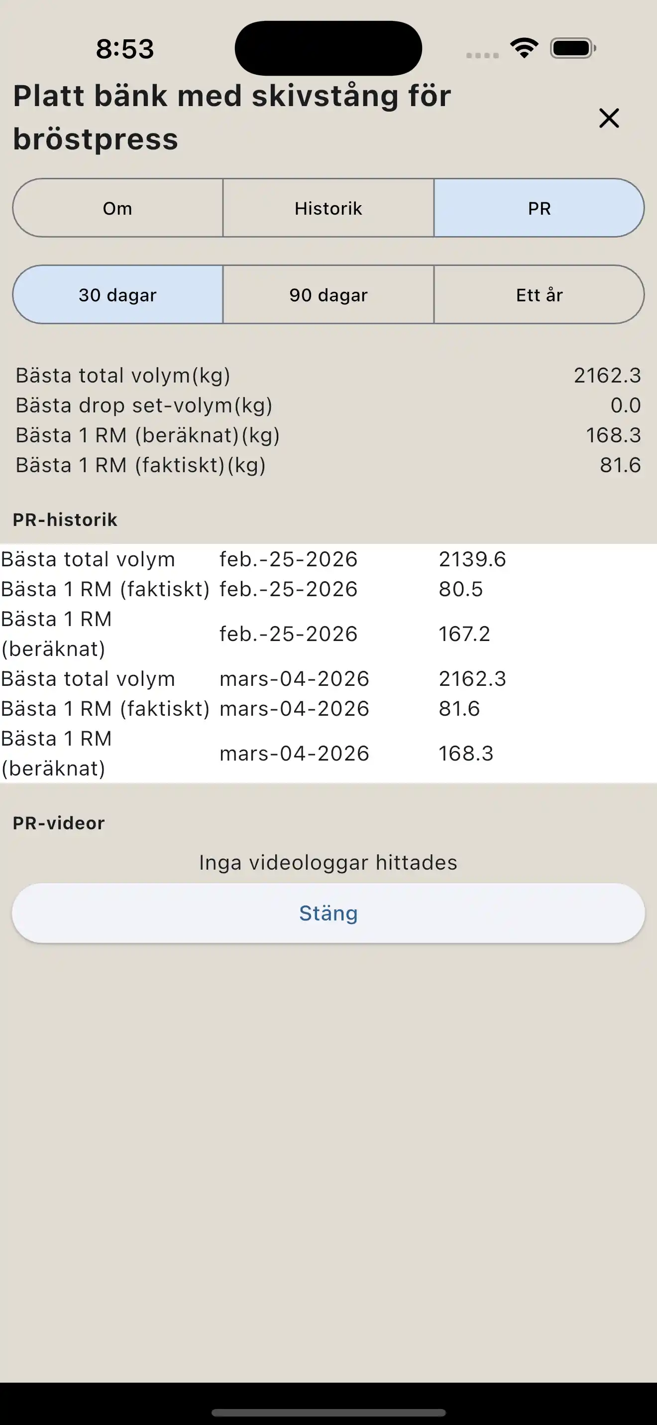 PR-rapport Styrketräning