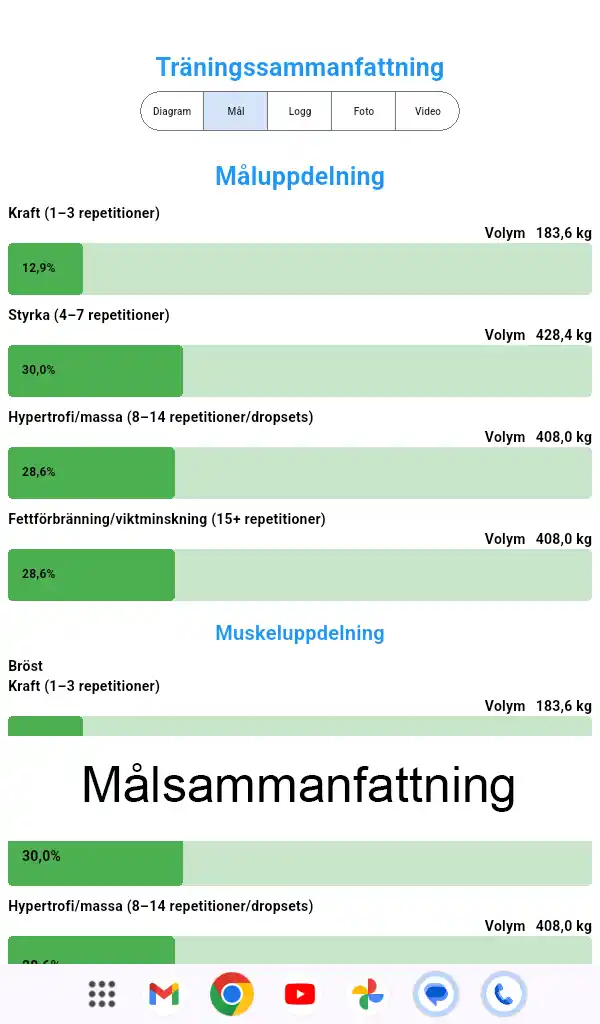 Android-surfplatta skärmdump 