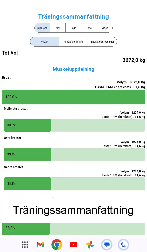 Android-surfplatta skärmdump 