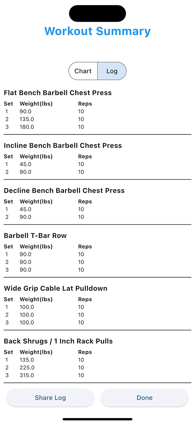 Sample Workout log