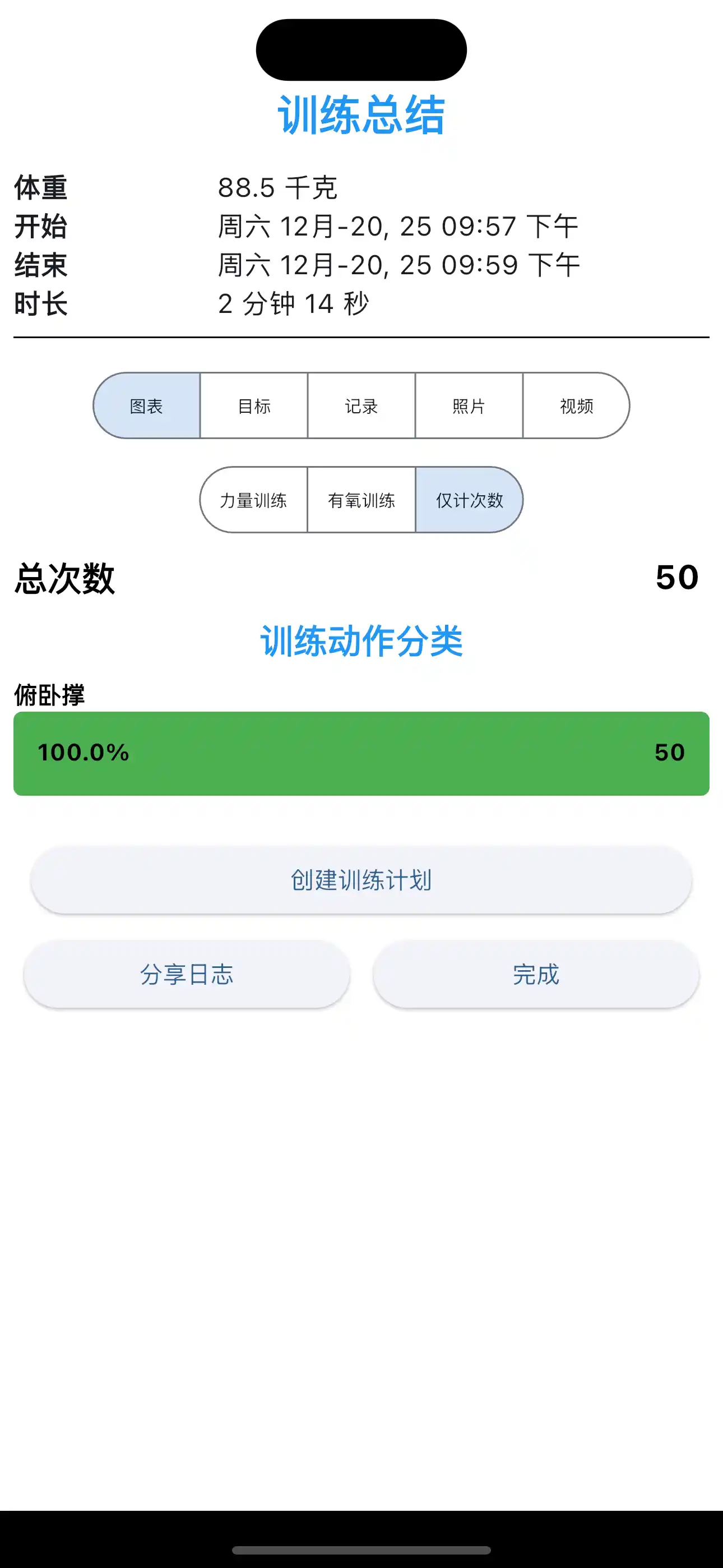 仅重复训练摘要