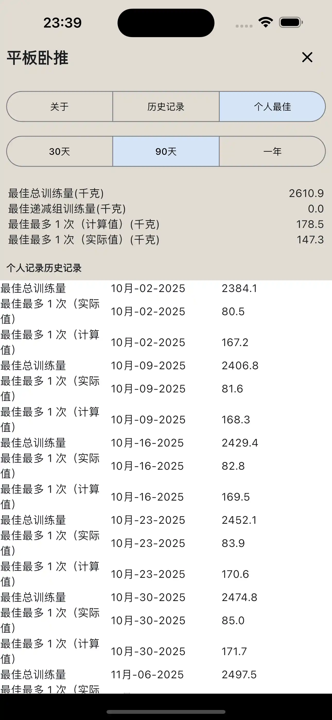 举重个人记录报告