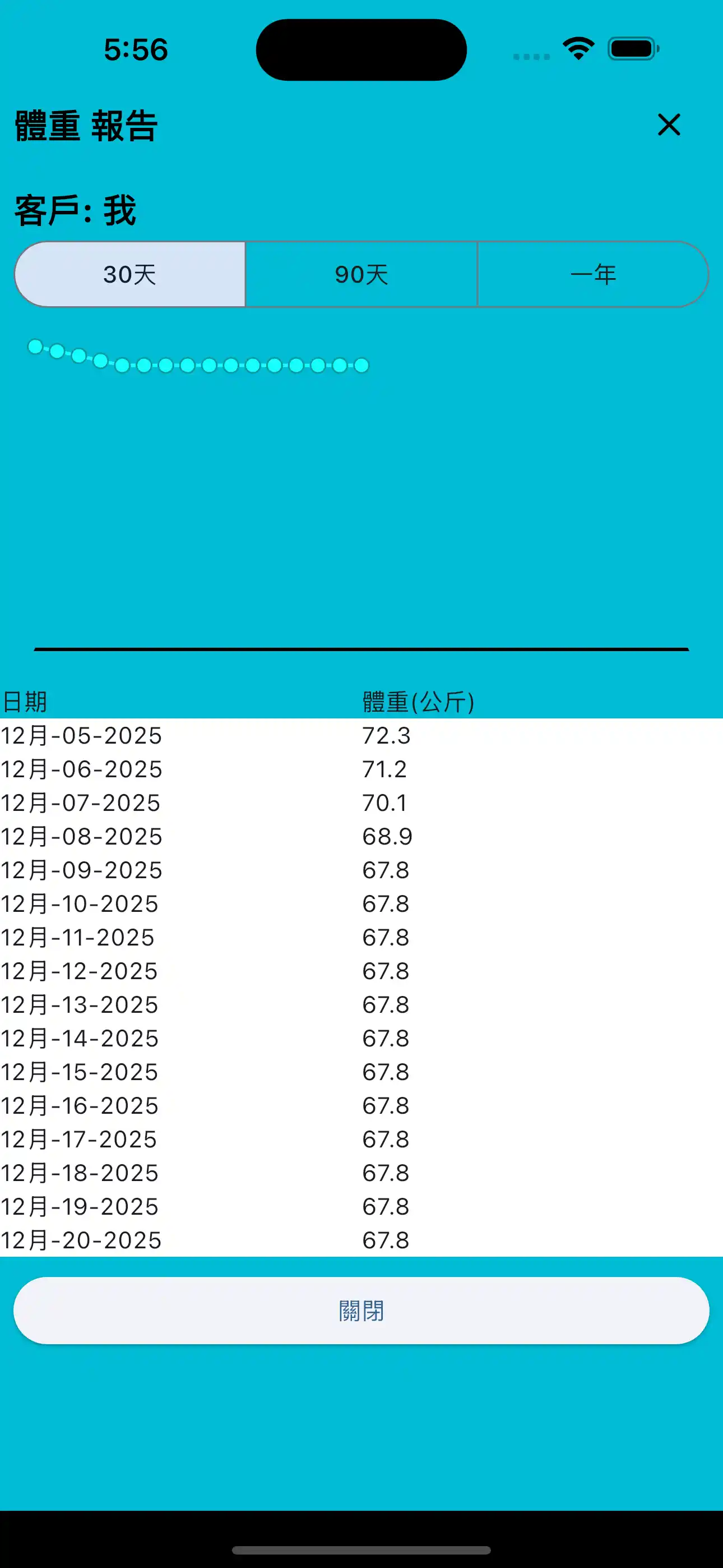 體重報告手機版