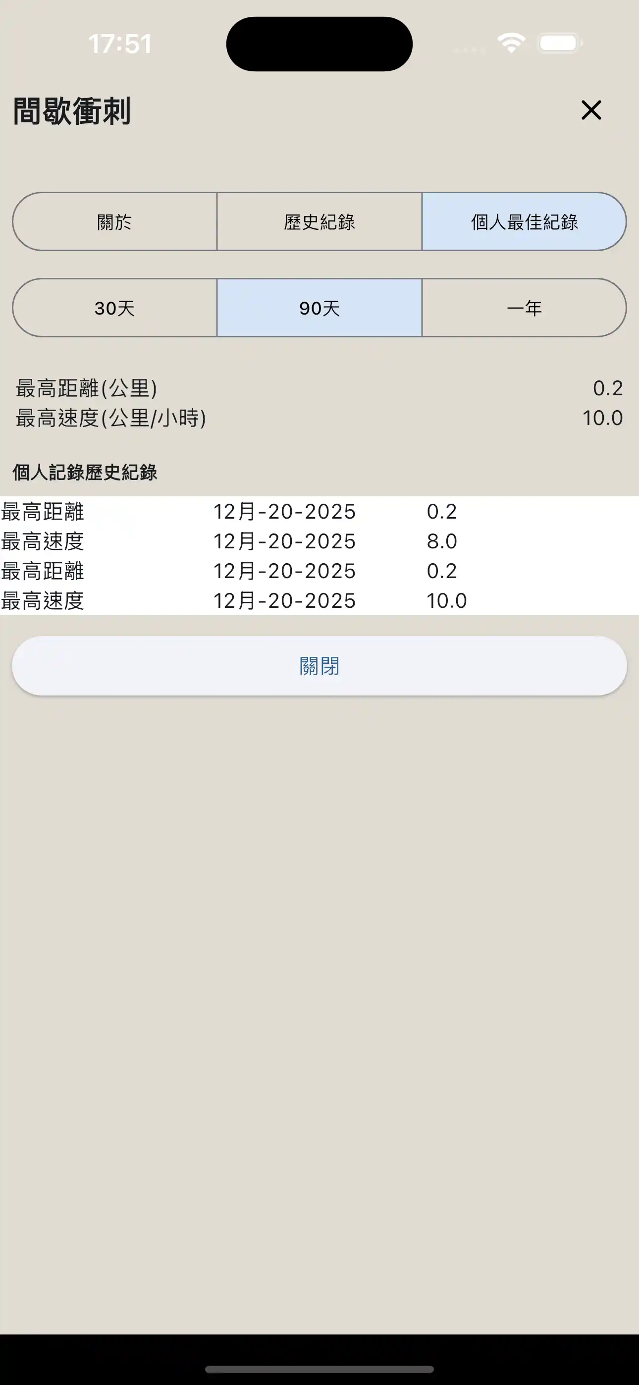 心肺運動個人紀錄報告