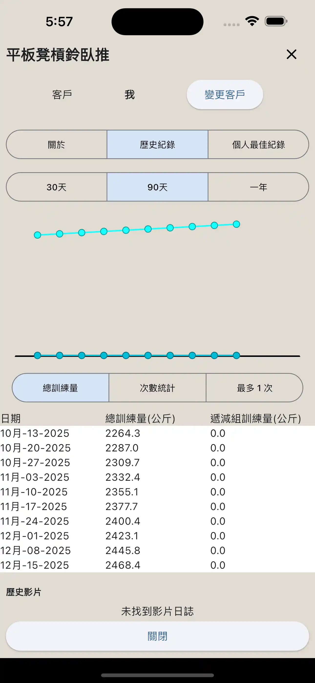 運動報告手機版