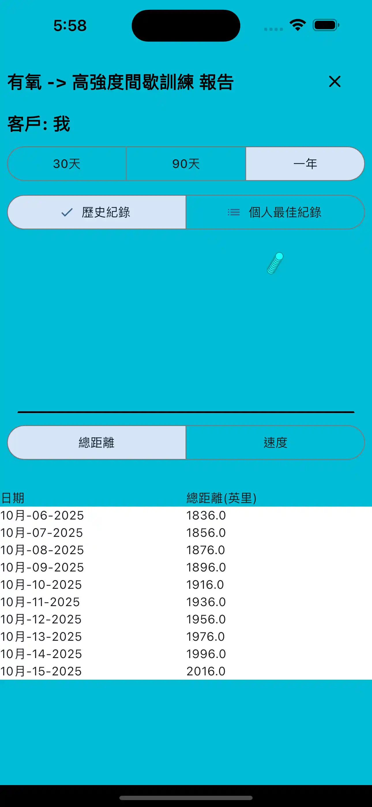 有氧運動報告手機